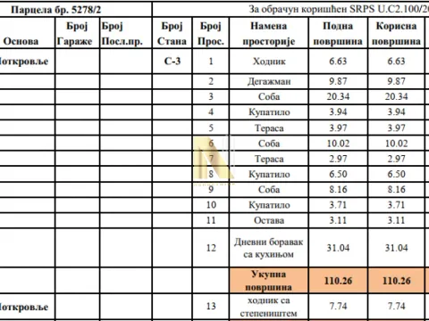 Prodaja, četvorosoban stan, 120m², Telep, Novi Sad Sve Podlokacije - image 13