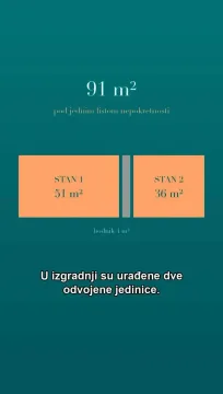 Grafički prikaz rasporeda i površine stanova u izgradnji. - image 8