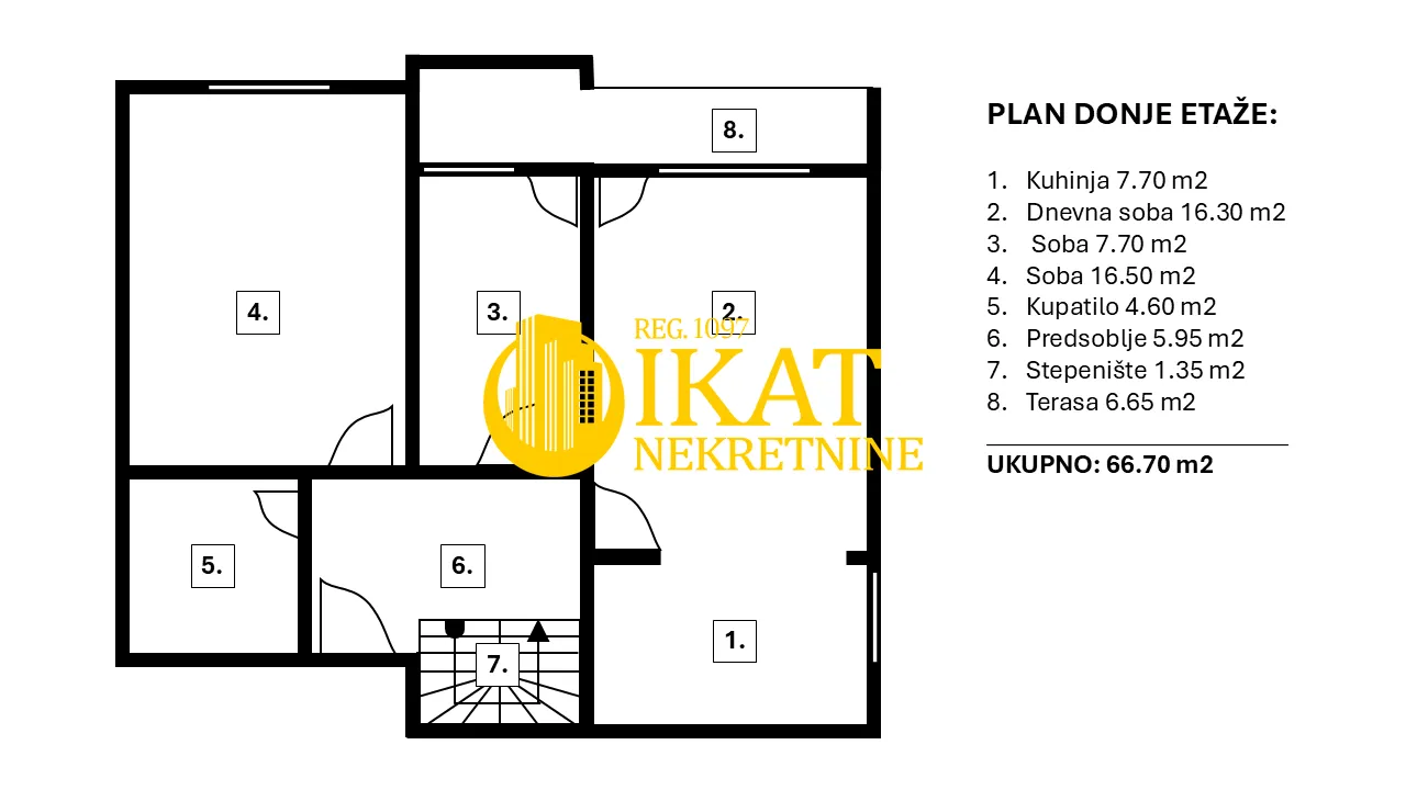 Sale, apartment, 136m², Karaburma, Palilula Sve Podlokacije