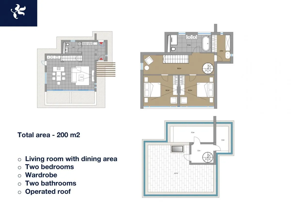 Prodaja, kuća, 200m², Herceg Novi, Crna Gora