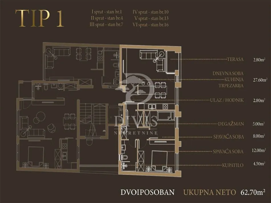 Sale, three bedroom apartment, 63m², Brace Jerković, Voždovac Sve Podlokacije