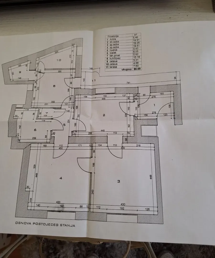 Sale, three bedroom apartment, 96m², Stari Grad, Beograd