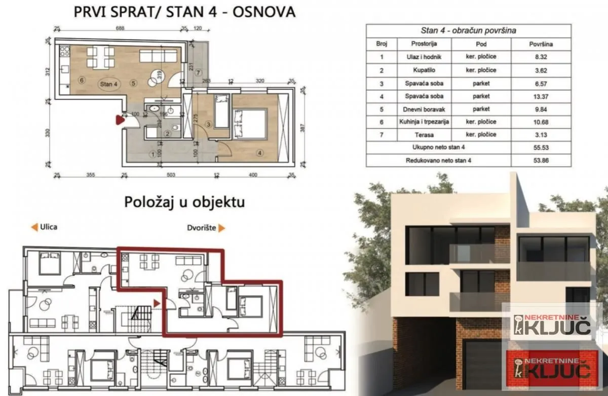 Prodaja, dvosoban stan, 54m², Telep, Novi Sad Sve Podlokacije