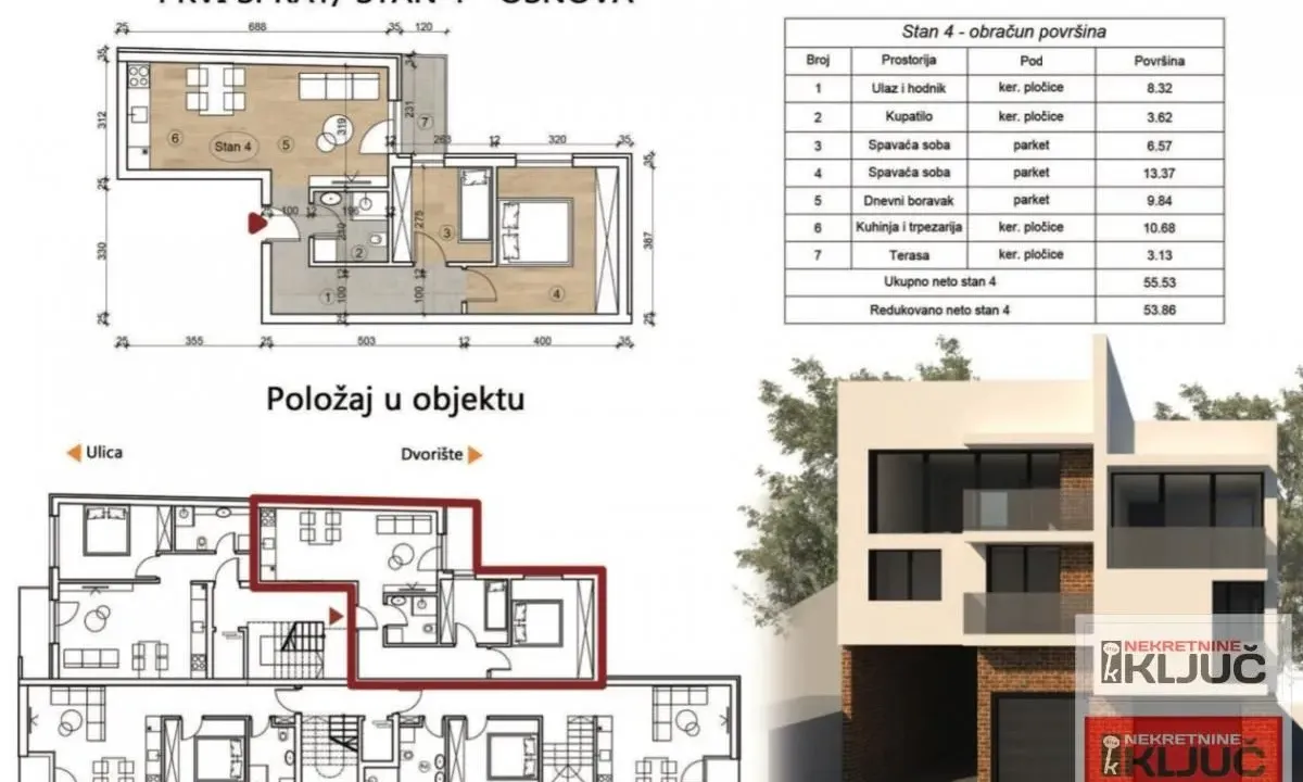 Prodaja, dvosoban stan, 55m², Telep, Novi Sad Sve Podlokacije