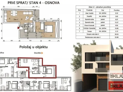 Prodaja, dvosoban stan, 54m², Telep, Novi Sad Sve Podlokacije - image 2