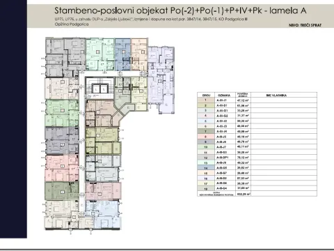 Sale, one bedroom apartment, 48m², Ljubović, Podgorica - image 3