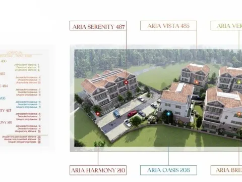 Sale, studio apartment, Tivat, Crna Gora - image 3