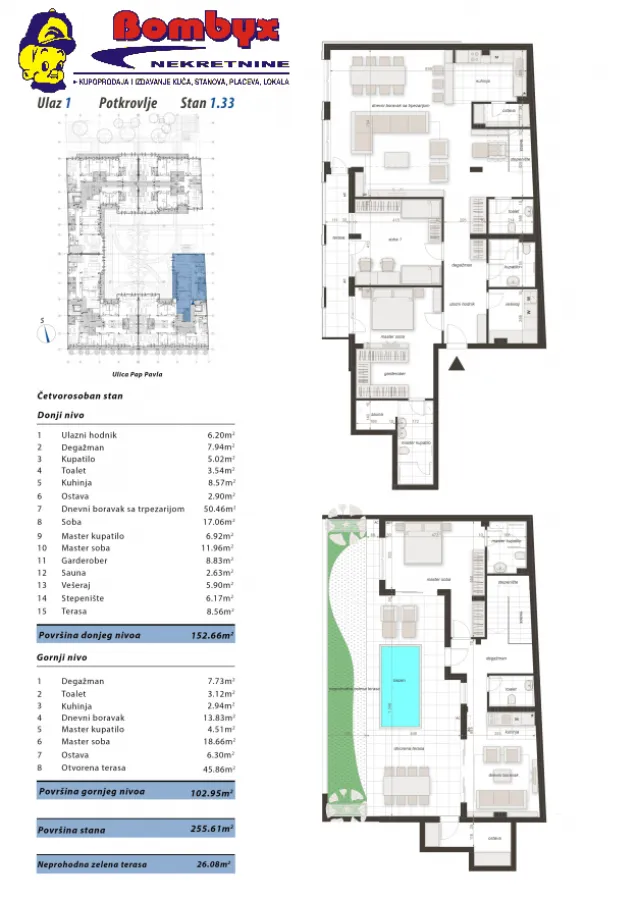 Prodaja, stan, 256m², Centar, Novi Sad