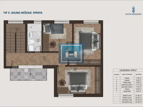 Prodaja, kuća, 135m², Ogledna stanica, Vranje - image 9