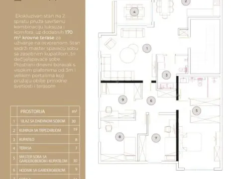 Prodaja, stan, 135m², Bulevar patrijarha Pavla, Novi Sad Sve Podlokacije - image 24