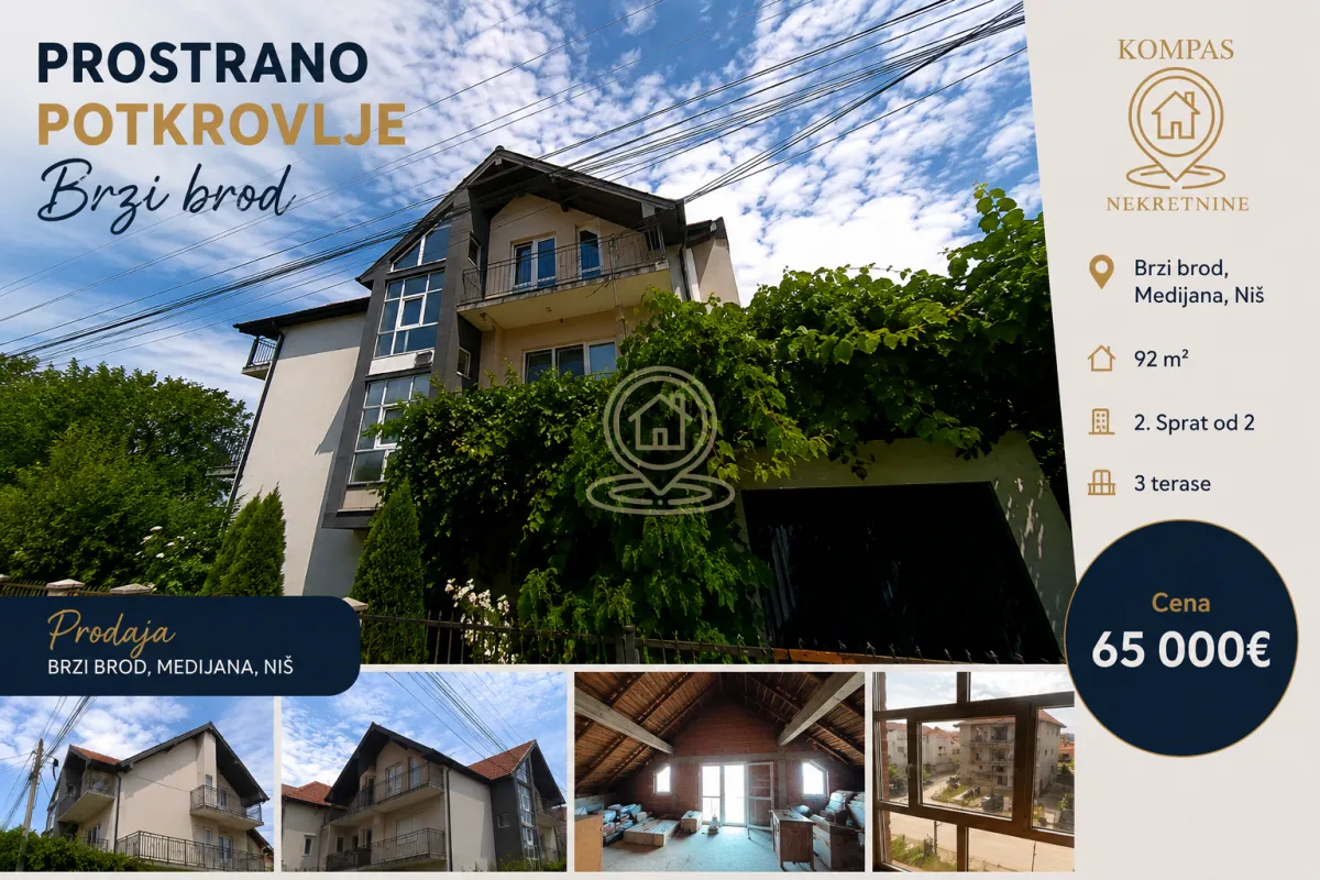 Sale, apartment, 92m², Medijana, Niš