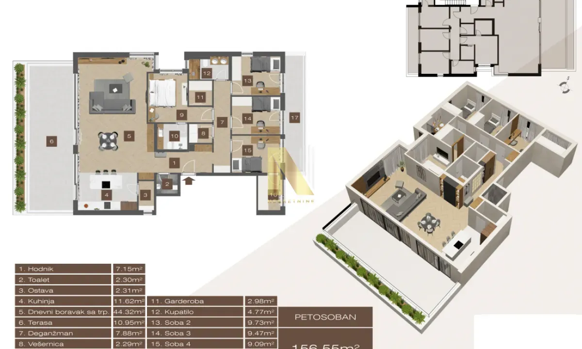 Prodaja, stan, 157m², Telep, Novi Sad Sve Podlokacije