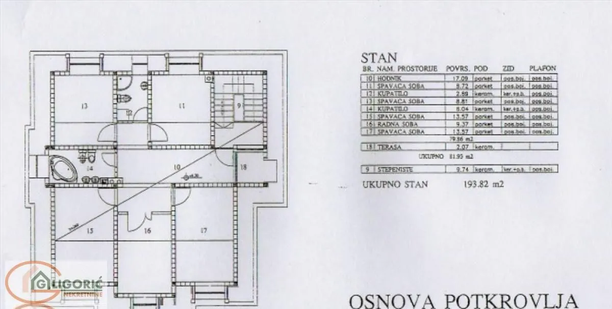 Rent, apartment, 500m², Autokomanda, Voždovac Sve Podlokacije
