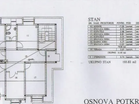 Rent, apartment, 500m², Autokomanda, Voždovac Sve Podlokacije - image 18