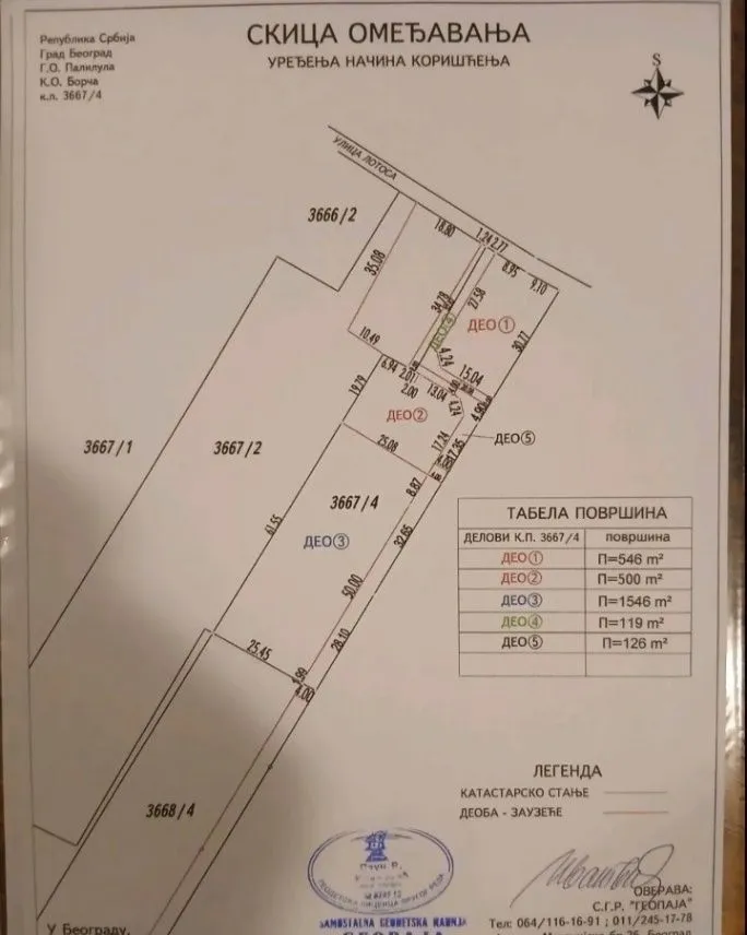Sale, land lot, 10000m², Palilula Sve Podlokacije, Beograd