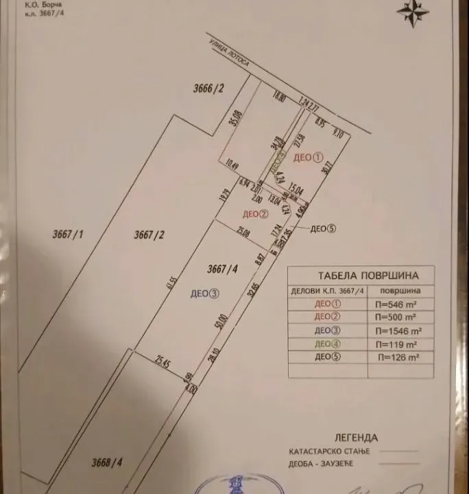 Prodaja, plac, 10000m², Palilula Sve Podlokacije, Beograd