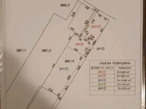 Prodaja, zemljište, 10000m2, Palilula, Beograd Prodaja, zemljište, 10000m2, Palilula, Beograd