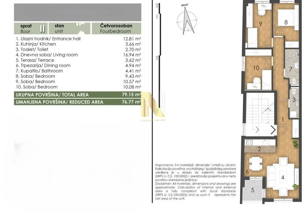 Sale, four bedroom apartment, 79m², Telep, Novi Sad Sve Podlokacije