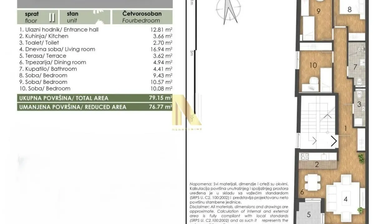 Prodaja, četvorosoban stan, 79m², Telep, Novi Sad Sve Podlokacije
