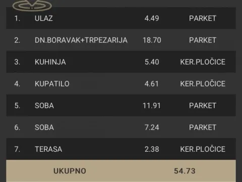 Sale, three bedroom apartment, 53m², Adice, Novi Sad Sve Podlokacije - image 2