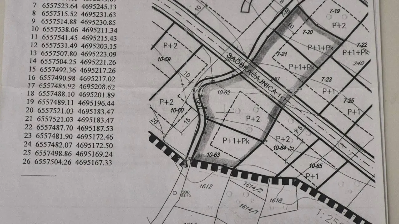 Prodaja, plac, 1612m², Centar, Tivat