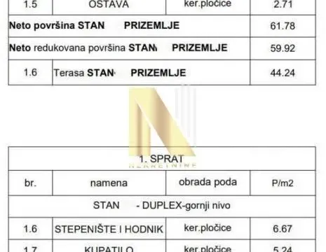 Sale, four bedroom apartment, 116m², Bulevar Evrope, Novi Sad Sve Podlokacije - image 2