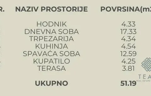 Prodaja, jednosoban stan, 51m², Kavač, Kotor - image 9