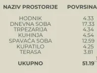 Prodaja, jednosoban stan, 51m², Kavač, Kotor - image 9
