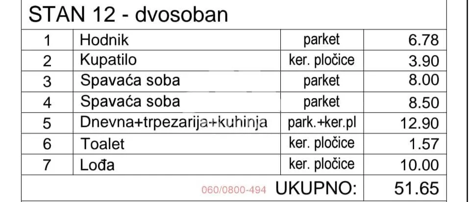 Prodaja, trosoban stan, 52m², Hadzipopovac, Palilula Sve Podlokacije