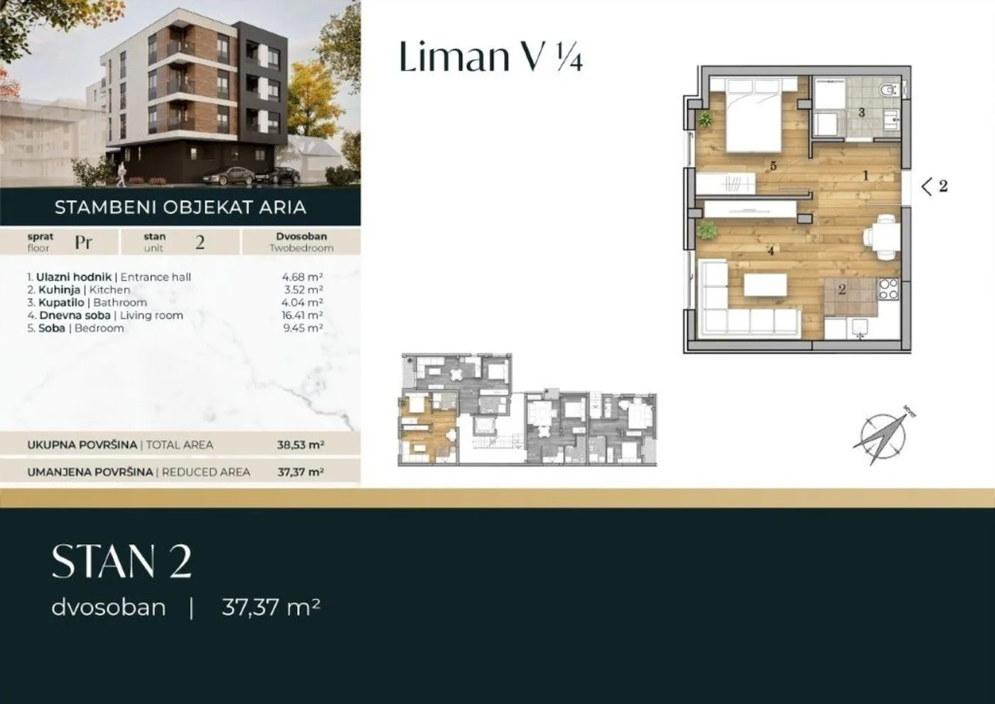 Prodaja, jednosoban stan, 37m², Telep, Novi Sad Sve Podlokacije