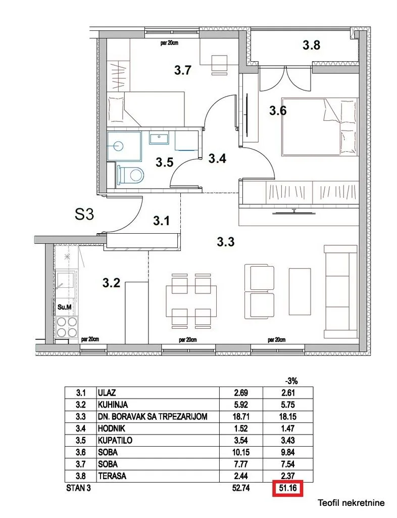 Prodaja, četvorosoban stan, 104m², Palilula, Niš