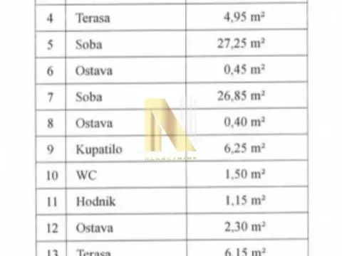 Sale, four bedroom apartment, 131m², Centar, Novi Sad - image 2