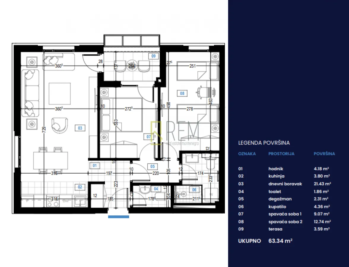 Prodaja, dvosoban stan, 63m², Podgorica, Crna Gora