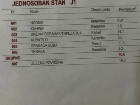 Sale, one bedroom apartment, 58m², Ilino, Bar - image 3