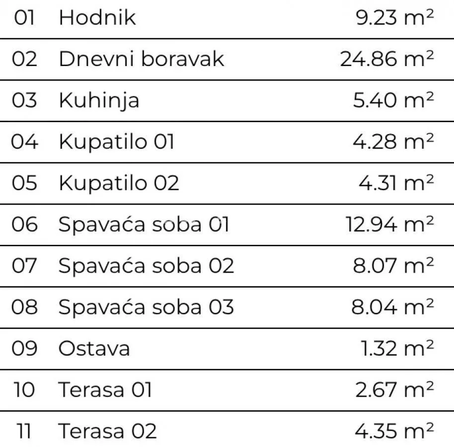 Prodaja, četvorosoban stan, 85m², Telep, Novi Sad Sve Podlokacije