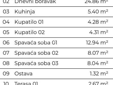 Prodaja, četvorosoban stan, 85m², Telep, Novi Sad Sve Podlokacije - image 2