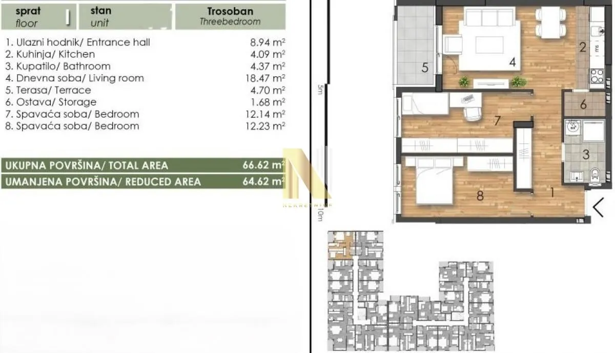 Prodaja, trosoban stan, 66m², Telep, Novi Sad Sve Podlokacije
