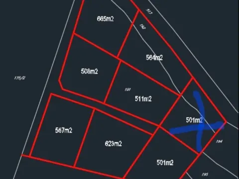 Zemljište in Blatina