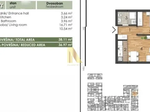 Prodaja, dvosoban stan, 38m², Telep, Novi Sad Sve Podlokacije