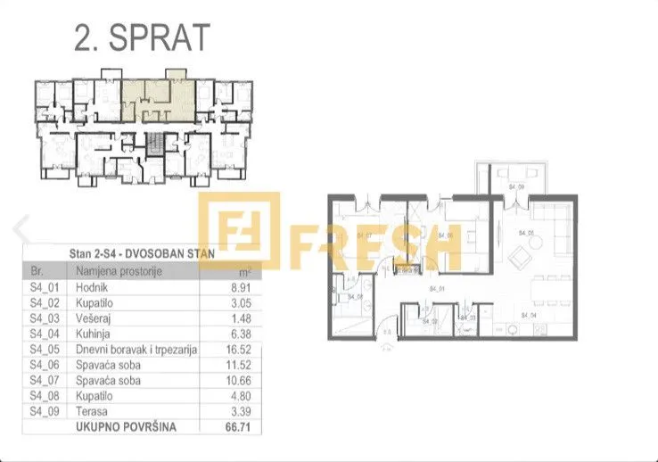 Prodaja, dvosoban stan, 67m², Tološi, Podgorica