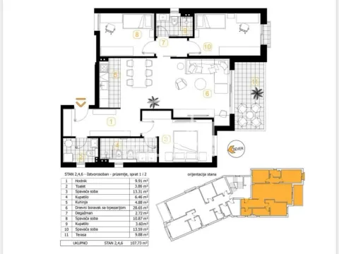 Stan in Stari Košutnjak