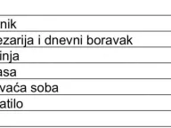 Sale, one bedroom apartment, 51m², Radovići, Tivat - image 5