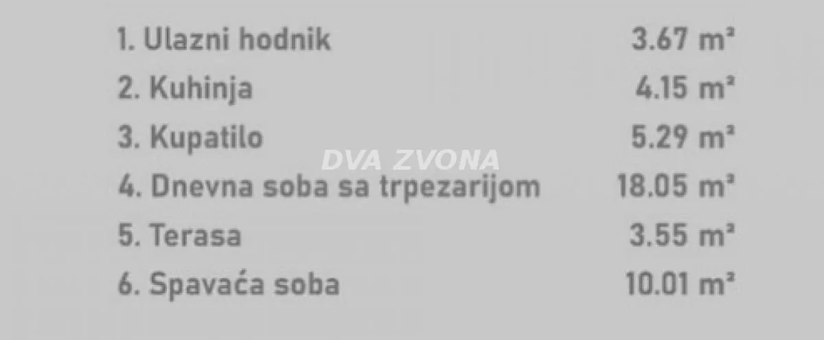 Prodaja, dvosoban stan, 43m², Rotkvarija, Novi Sad Sve Podlokacije