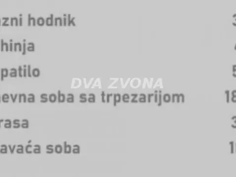 Sale, two bedroom apartment, 43m², Rotkvarija, Novi Sad Sve Podlokacije - image 2