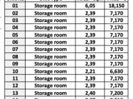 Prodaja, jednosoban stan, 64m², Tivat, Crna Gora - image 13