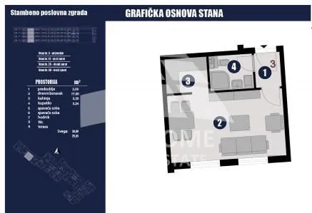 Prodaja, stan, 25m², Lučani, Srbija