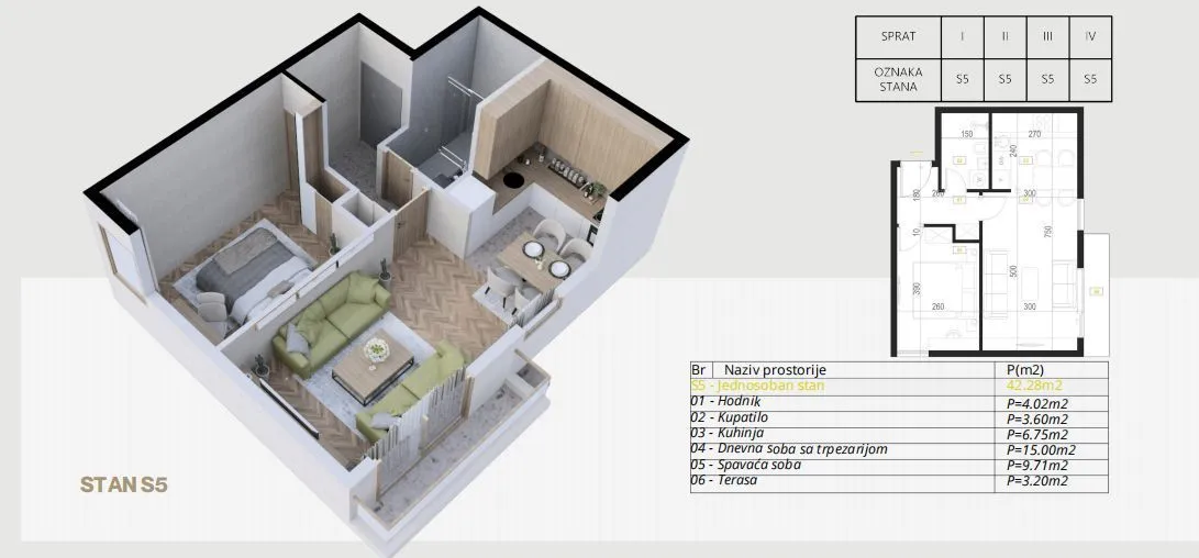 Sale, studio apartment, 30m², Budva, Crna Gora