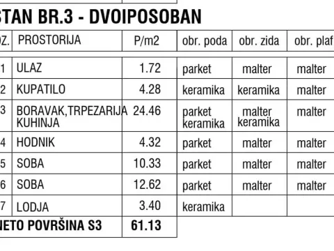 Prodaja, dvosoban stan, 61m², Zemun Gornji Grad, Zemun Sve Podlokacije - image 2