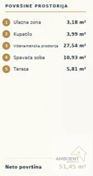 Sale, one bedroom apartment, 51m², Pasino Brdo, Voždovac Sve Podlokacije - image 7