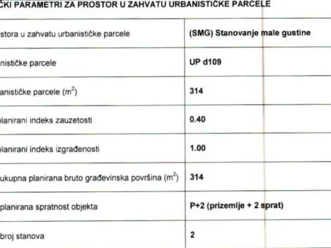 Prodaja, plac, 788m², Momišići, Podgorica - image 2